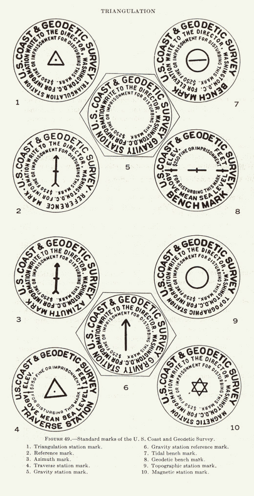 Standard marks of the U.S. Coast & Geodetic Survey